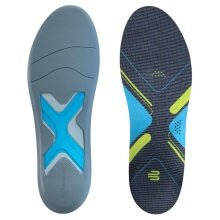 Bauerfeind Run Performance Insoles - 1 Pair (2 Pieces)