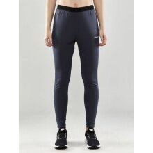 Craft Training Trousers Evolve Slim Pant (durable, slim fit) long dark grey Women
