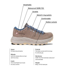 Dachstein Everyday Travel Shoes Atlas Low Cut 1925 GTX (Nubuck Leather, Waterproof) Dark Olive Green Men