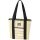 Dakine Beach Tote Bag yellow/beige