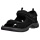 ECCO Offroad Andes II Sandal (Nubuck Leather) black ladies