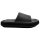 Fila beach shoes slippers black