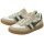 Gola Sneaker Hawk '83 2025 white/light brown/evergreen ladies