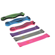 HMS Premium Resistance Band GU04 GU06 Pro Set assorted/colourful - 6 pieces