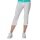 Limited Sports Capri Pants Classic (Stretch, 7/8 Length) white Women