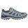 Lowa hiking shoes Innox Evo II GTX (All-Terrain, textile/microfiber, waterproof) smoke blue/blue ladies