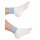 Medima Thermal Socks (Foot Warmers) White/Aqua Ladies - 1 Pair