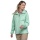 Schöffel Easy XT Rain Jacket (lightweight, waterproof, windproof) mint/sky ladies