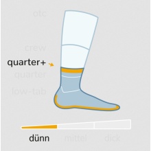 Wrightsock Sports Socks Quarter Plus Coolmesh II (thin, breathable, comfortable) light grey - 1 pair