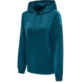hummel Sport Hoodie hmlCORE XK Poly Sweat Hoodie (Polyester Sweat Fabric) with Hood in Coral Blue Women