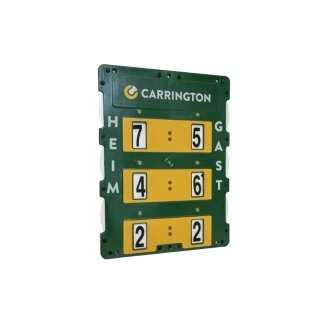 Carrington Tennis Scoreboard - German - 60x46cm