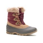 Kamik Winter Boots Snovalley 5 (Suede, Waterproof) Burgundy Women