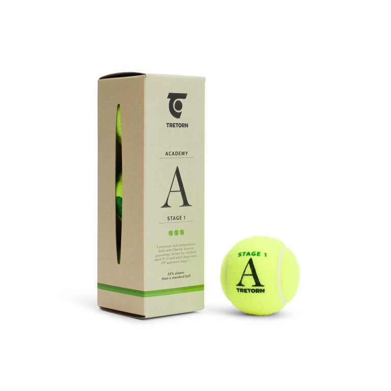 Tretorn Methodology Balls Stage 1 Academy (green dot) yellow packaging 3-pack